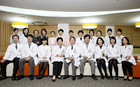 [전문질환센터를 찾아]강북삼성병원 유방·갑상선암 센터