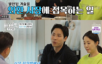 ‘박은영 남편’ 김형우 직업, “변화의 선발에 있다”…대기업과 협업 ‘눈길’