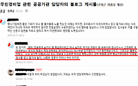 [2020 국감] ‘깜깜이’ 중기 경쟁제품 지정제…‘드론ㆍ무인경비’ 부작용 심각