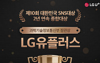 LG유플러스, ‘대한민국 SNS 대상 2020’ 종합 대상 수상