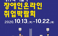 서울시, ‘장애인 온라인 취업박람회’ 개최