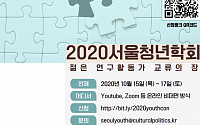 '청년’ 관점의 다음 사회 아젠다 발굴…'2020 서울청년학회' 개최