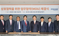 미래에셋대우, 한국산업단지경영자연합회와 상호협력 위한 업무협약 체결