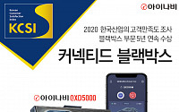 팅크웨어, ‘한국산업 고객만족도 조사’ 블랙박스 부문 1위