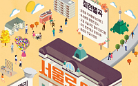 서울시, ‘2020 서울로 잇다’ 축제 개최