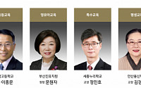 대교문화재단, ‘제29회 눈높이교육상’ 수상자 발표