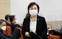 김현미, 감정원·KB부동산 통계 괴리 문제에 “산출방식 문제…개선할 것”