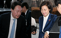 [종합 2보] '윤석열 복귀' 법무차관 사표…부담 커진 추미애, 징계위 연기