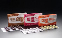 JW중외제약, 감기약‘화콜’ 리뉴얼 제품 출시