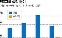 앤트그룹, 상하이·홍콩 상장 관문 넘어…사상 최대 데뷔만 남았다