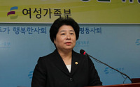 김금래 여성가족부 장관 취임식