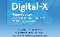 “디지털 전환이 기회”…KT, 28일 ‘Digital-X 서밋’ 개최