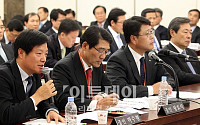 [포토]2011 국정감사, 증인으로 출석한 대형마트 대표들