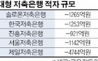 살아남은 저축銀도 1000억대 적자