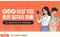여성기업종합지원센터, ‘여성기업 일자리위크’ 개최