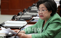 [포토]2011 국정감사, 김을동 의원의 단호한 질의