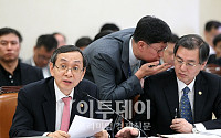 [포토]2011 국정감사, 질의에 답하는 김동수 공정거래위원장