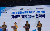 ‘20호 자상한 기업’ 한국수자원공사, 그린 유니콘 육성 위해 4천억 지원