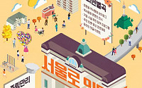 '주민들에게 위로를'…온택트로 찾아온 '2020 서울로 잇다 페스티벌'