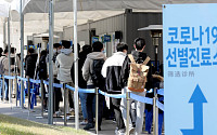 [종합] 서울 보험사·시장-천안 콜센터 매개로 코로나 확산
