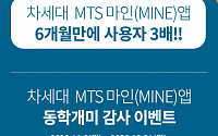 이베스트투자증권, MTS ‘마인’ 가입 감사 이벤트 진행