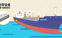 두산퓨얼셀, 글로벌 선사 '나빅8'과 선박용 연료전지 개발 손잡아