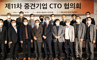 중견련, ‘제11차 중견기업 CTO 협의회’ 개최
