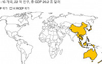 한국·중국 등 아·태 지역 15개국, 세계 최대 무역협정 ‘RCEP’ 체결 임박
