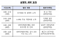 금융감독원, 30일 온라인 K-IFRS 제ㆍ개정 설명회 개최