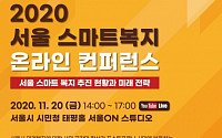 서울시, 20일 ‘스마트복지 온라인 컨퍼런스' 개최