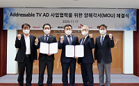 IPTV 3사, 내년부터 MBC에 맞춤형 광고 송출