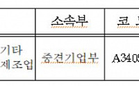 티앤엘, 20일 코스닥시장 신규상장