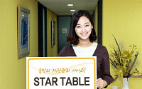 KB국민銀, 자산관리서비스‘STAR TABLE’ 시행