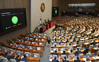 게임 등급 분류 빨라진다…게임산업 진흥법 개정안 국회 본회의 통과