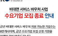 중기부 '비대면 바우처' 23일 신청 마감···8만개사 공모 '폭주'