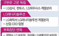 LG 이번 주 인사…3대 포인트는?