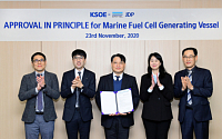 한국조선해양, 연료전지 선박 개발 박차…설계 기본인증 획득