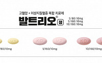 경동제약, 고혈압ㆍ고지혈증 3제 복합제 '발트리오' 출시