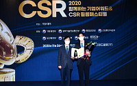 [포토] 이투데이 CSR 필름페스티벌, 국경없는 음악가들 한국국제협력단 이사장상 수상
