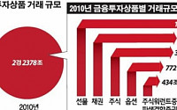 [富]복권·도박·투기…'일확천금'만 노리는 대한민국