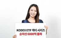 삼성자산운용, 코덱스 섹터 ETF 시리즈 6000억 원 돌파