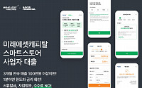 네이버, 온라인 사업자 신용대출 개시…SME 금융지원 박차