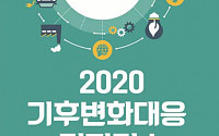 산업부, '기후변화대응 콘퍼런스' 개최…저탄소 경제시대 대응 전략 모색