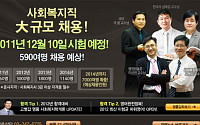 12월 10일 사회복지직 공개채용 필기시험 실시