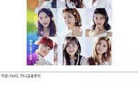 JYP, 니쥬 싱글 판매량은 트와이스 전성기 상회-하나금융투자