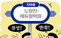 노량진역을 '노량진ㆍ에듀윌역'으로?…주민들 엇갈린 반응