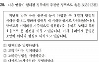 한국사 20번 '변별력 논란'…평가원 &quot;아직 이의제기 없어&quot;