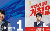 민주노총 위원장 선거, 결선투표行…양경수ㆍ김상구 2파전
