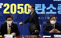 [포토] '2050 탄소중립 실현 당정협의' 참석하는 홍남기 부총리