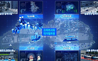 ETRIㆍ대전시, “대전을 디지털트윈 지능형 도시로 만든다”